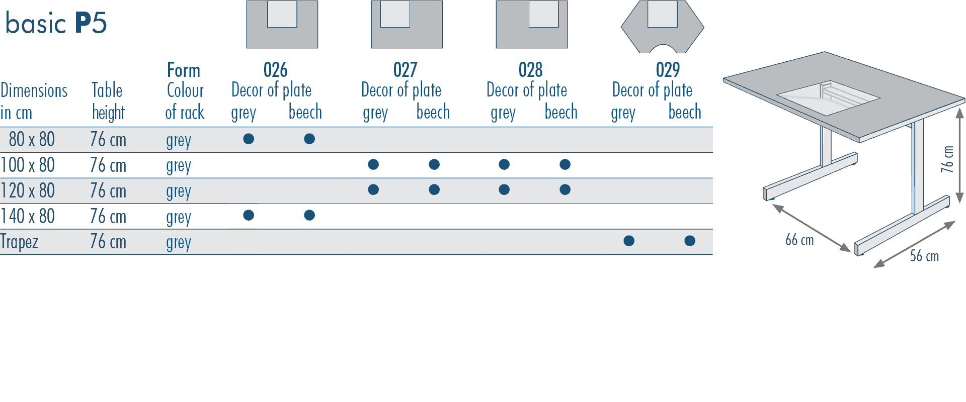 table sizes