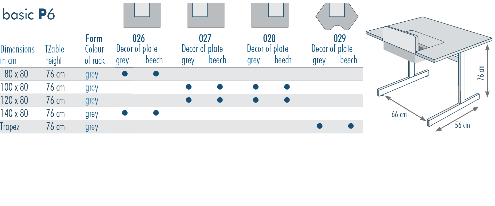 table sizes