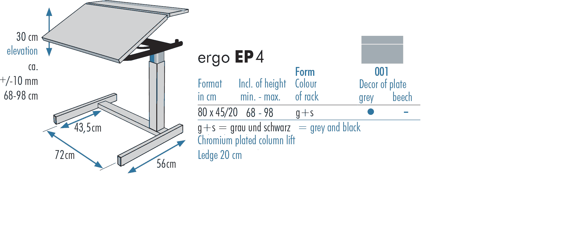 table sizes