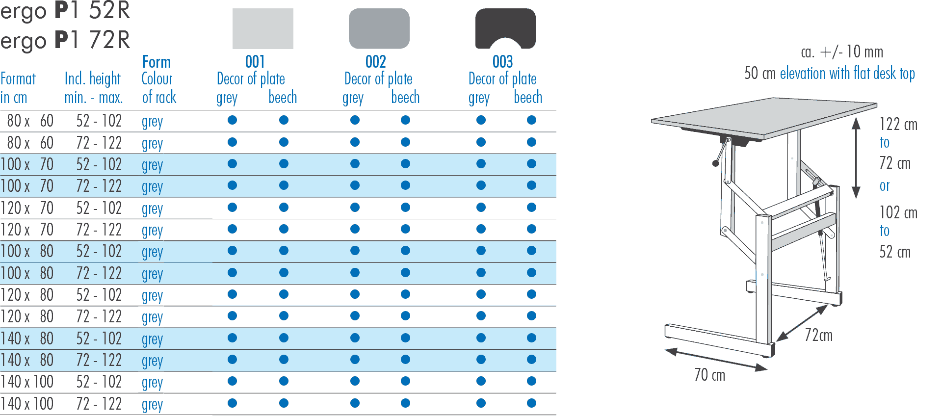 table sizes