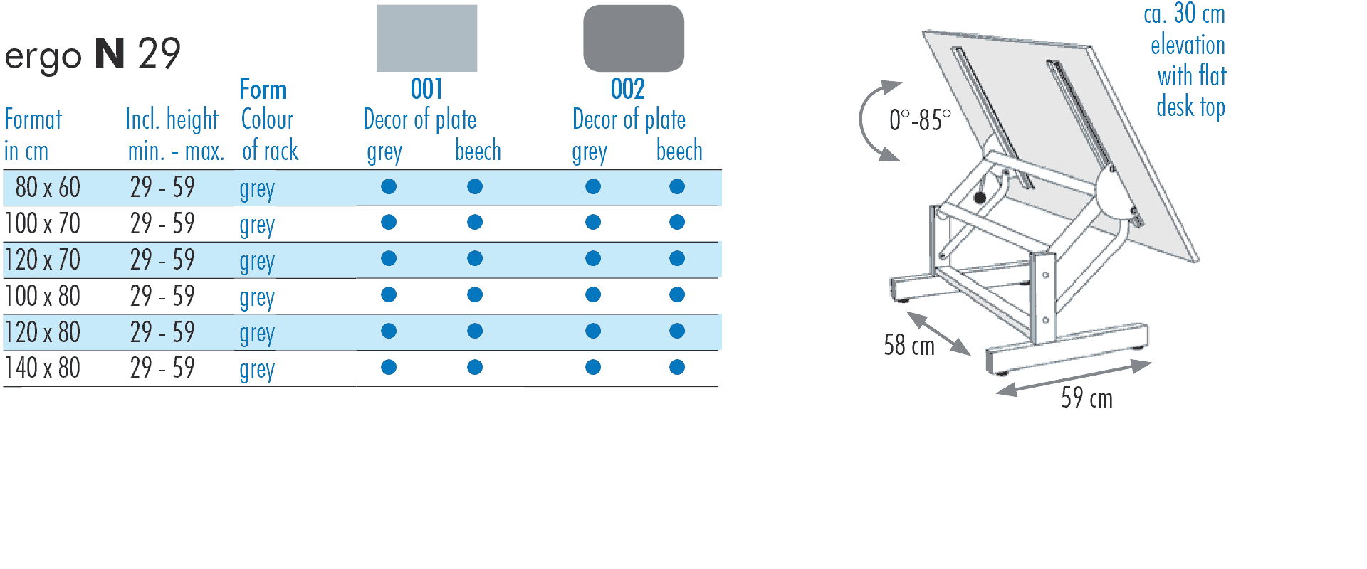 table sizes