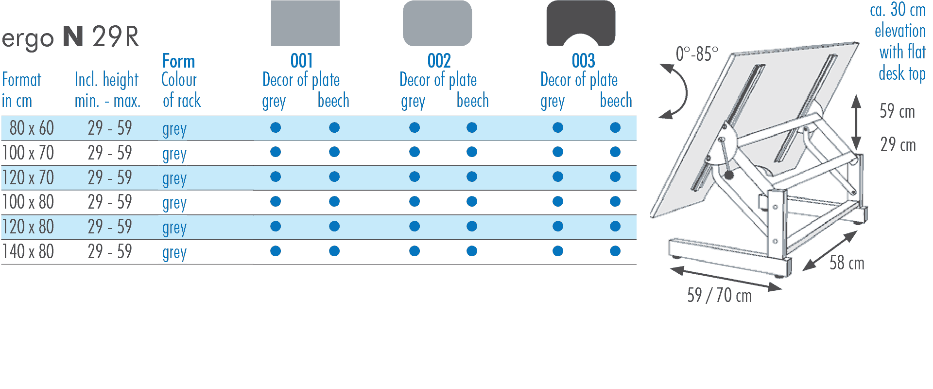 table sizes