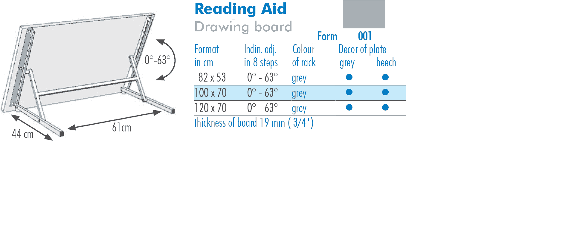 table sizes