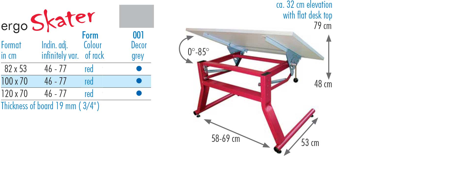table sizes