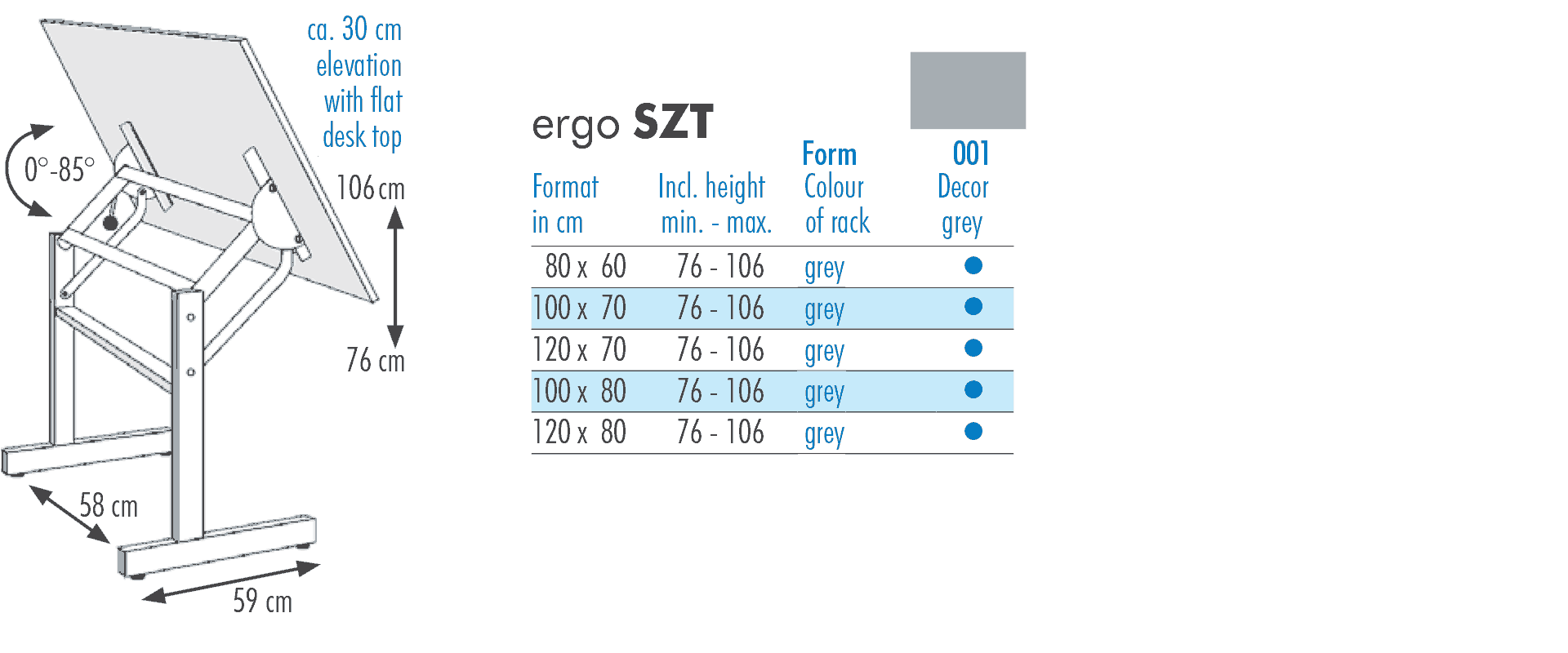 table sizes