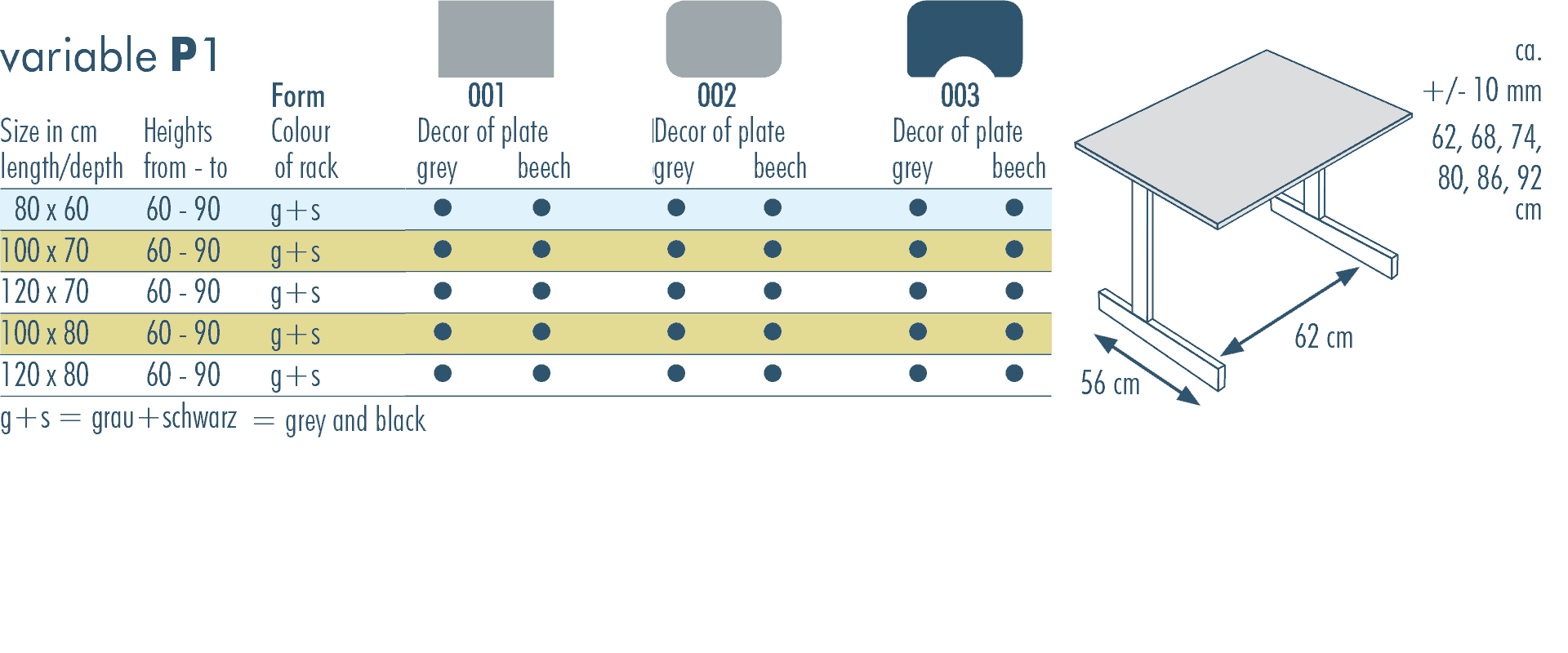 table sizes