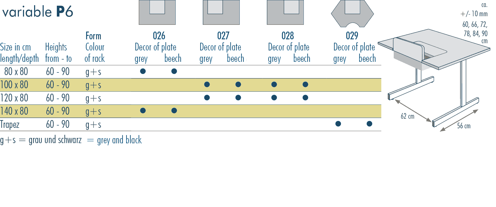 table sizes