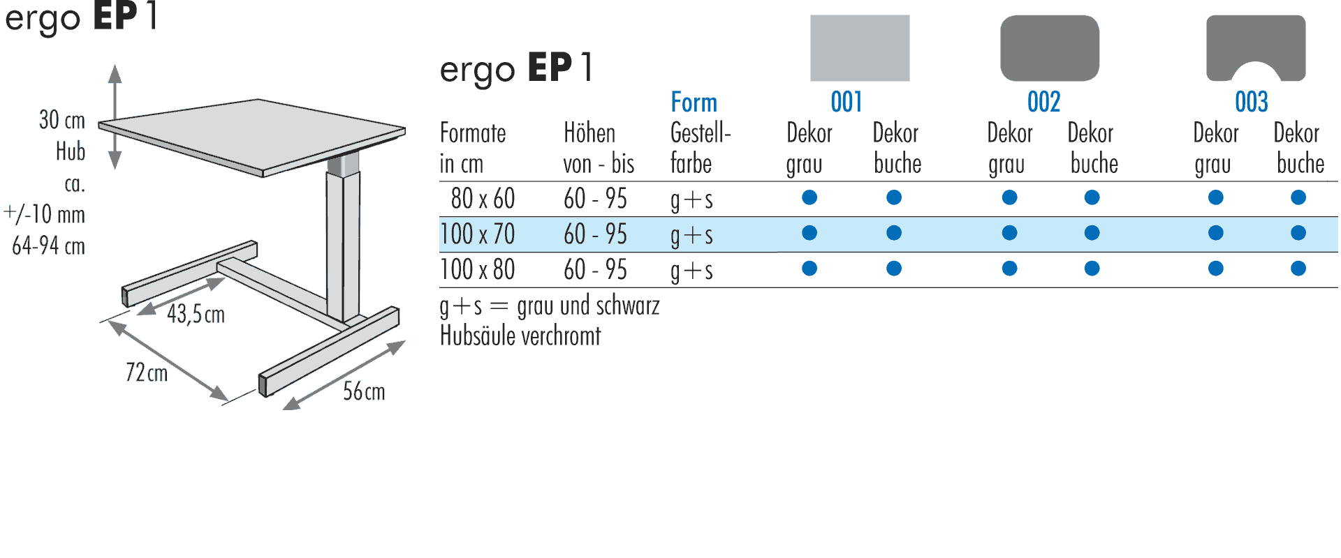 Formattabelle ergo SR